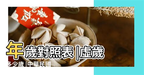 2018是什麼年|中華民國 內政部戶政司 全球資訊網